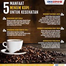 Lima Manfaat Minum Kopi Bagi Kesehatan